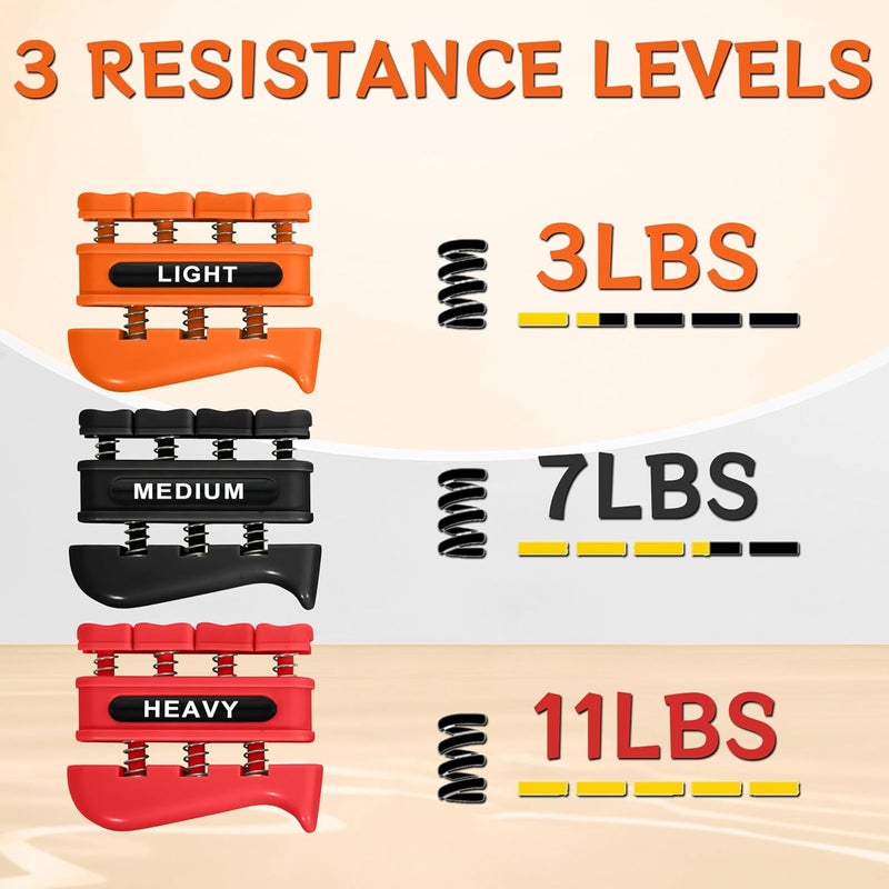 DICYWUDI Flex Therapy Bar and Grip Strength Trainers Set, Physical Therapy & Resistance Bar for Golfers Elbow,Tendinitis,Wrist,Forearms Pain, Improve Grip Strength and Relieve Pain - Image 4